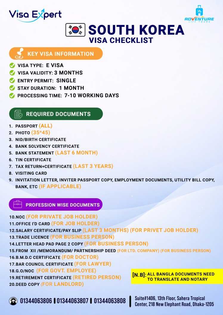 South Korea Visa Checklist