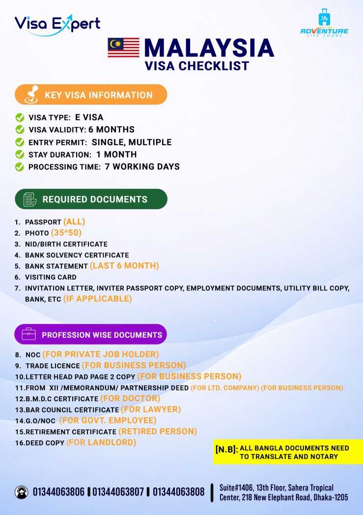 Malaysia Visa Checklist